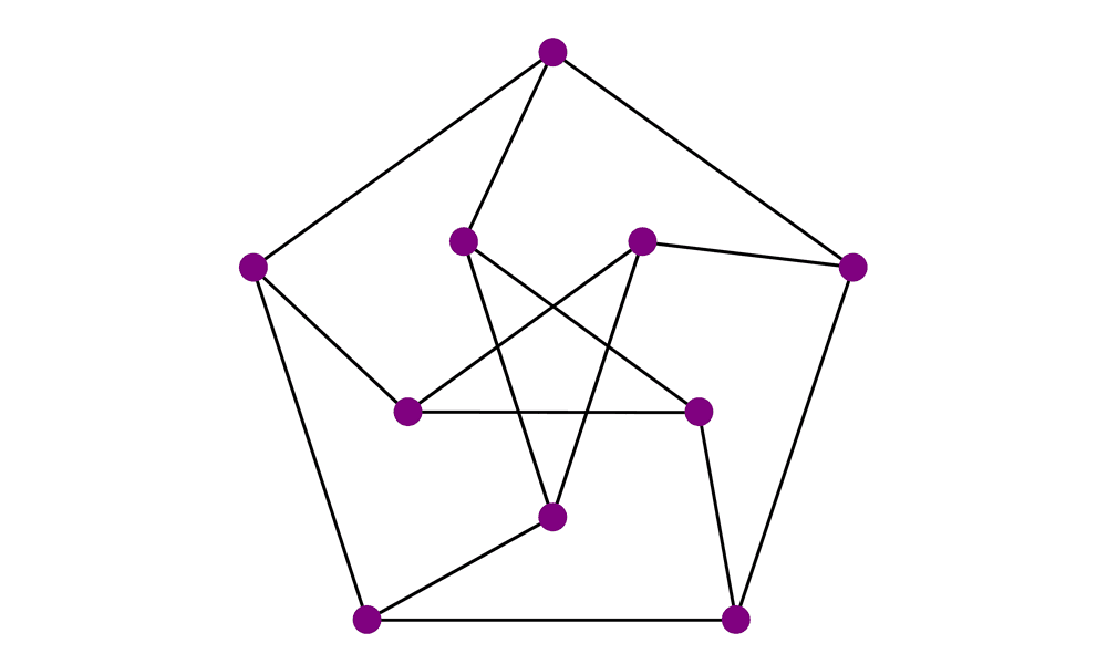 Club de Algoritmia Universidad de Sevilla